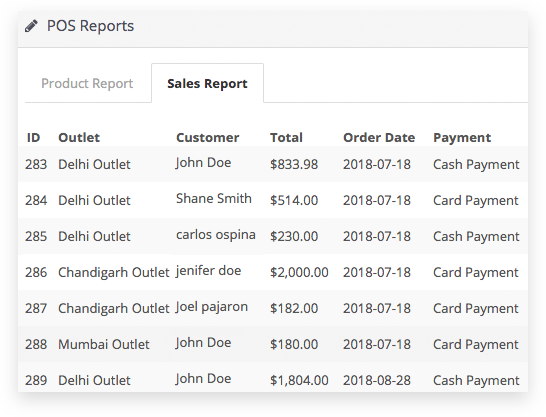 POS Reports